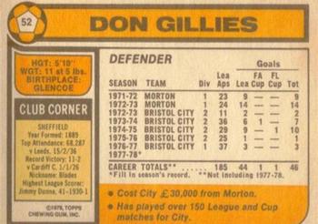 1978-79 Topps #52 Don Gillies Back