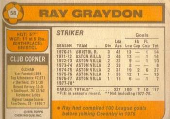 1978-79 Topps #58 Ray Graydon Back