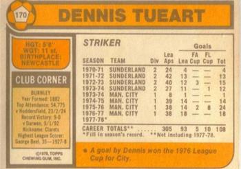 1978-79 Topps #170 Dennis Tueart Back