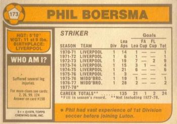 1978-79 Topps #173 Phil Boersma Back