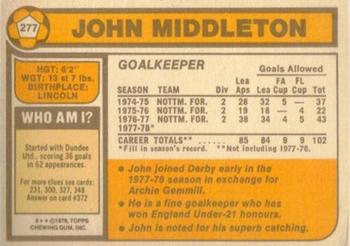 1978-79 Topps #277 John Middleton Back