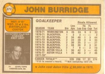 1978-79 Topps #372 John Burridge Back