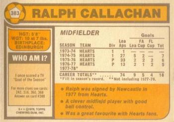 1978-79 Topps #383 Ralph Callachan Back