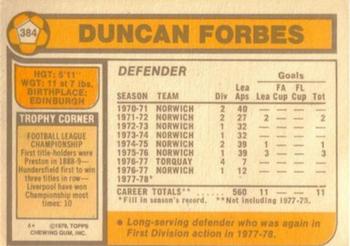 1978-79 Topps #384 Duncan Forbes Back