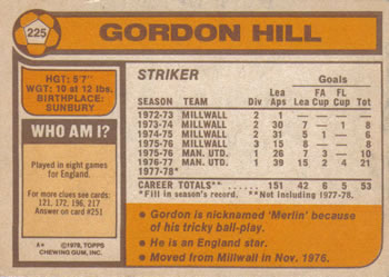 1978-79 Topps #225 Gordon Hill Back
