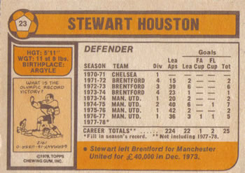 1978-79 Topps #23 Stewart Houston Back