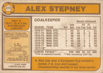 1978-79 Topps #270 Alex Stepney Back