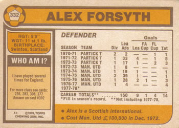 1978-79 Topps #332 Alex Forsyth Back