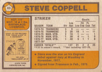 1978-79 Topps #83 Steve Coppell Back