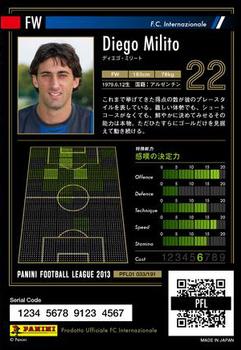 2013 Panini Football League (PFL01) #033 Diego Milito Back