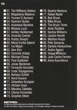 2003 NetPro International Series #50 Checklist Back