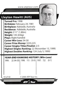 2000 ATP Tour Player #19 Lleyton Hewitt Back