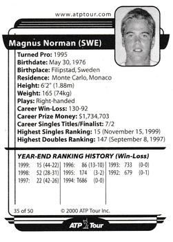2000 ATP Tour Player #35 Magnus Norman Back