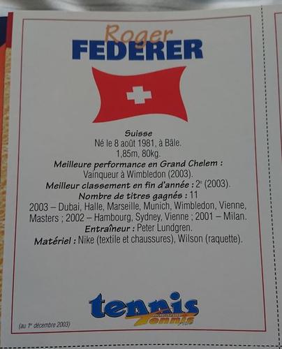 2003 Tennis+ Magazine #NNO Roger Federer Back