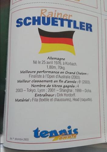 2003 Tennis+ Magazine #NNO Rainer Schuettler Back