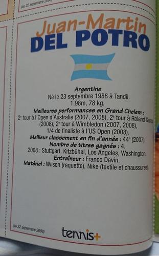 2008 Tennis+ Magazine #NNO Juan Martin Del Potro Back