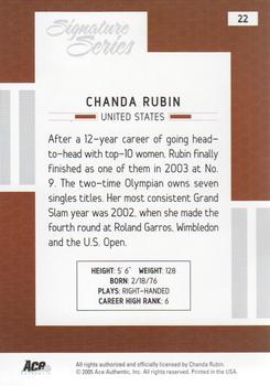 2005 Ace Authentic Signature Series #22 Chanda Rubin Back