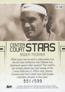2006 Ace Authentic Grand Slam - Center Court Stars #CC-18 Roger Federer Back