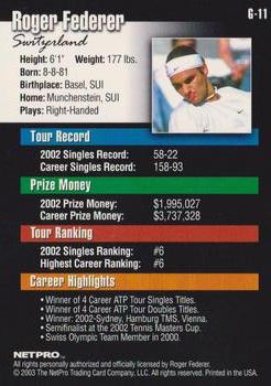 2003 NetPro - Glossy #G-11 Roger Federer Back