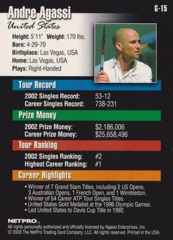 2003 NetPro - Glossy #G-15 Andre Agassi Back