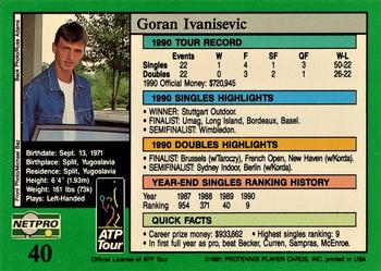 1991 NetPro Tour Stars #40 Goran Ivanisevic Back