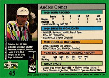 1991 NetPro Tour Stars #45 Andres Gomez Back