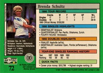 1991 NetPro Tour Stars #72 Brenda Schultz Back