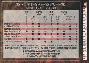 2008-09 BBM All Japan Pro Wrestling #36 Kojima / Tenzan Back