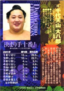 2000 BBM Sumo Kesho Mawashi #36 Chiyotenzan Daihachiro Back