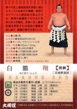 2021 BBM Sumo #01 Hakuhō Shō Back