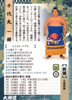 2022 BBM Sumo #36 Chiyomaru Kazuki Back