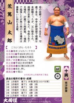 2022 BBM Sumo #69 Kotokuzan Taro Back