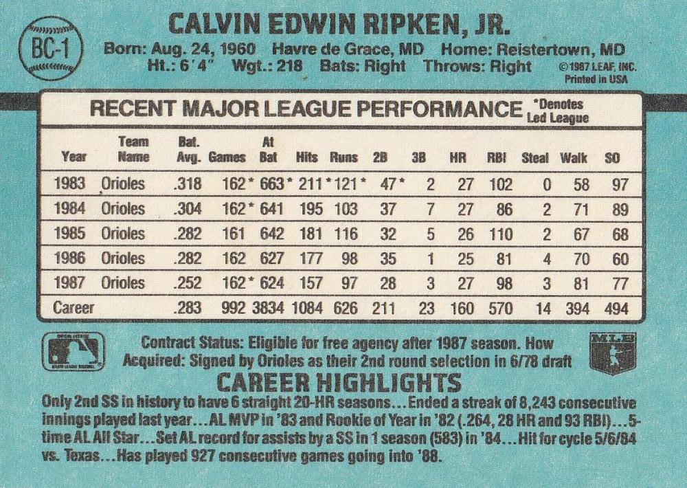 1988 Donruss - Bonus MVPs #BC-1 Cal Ripken | Trading Card Database