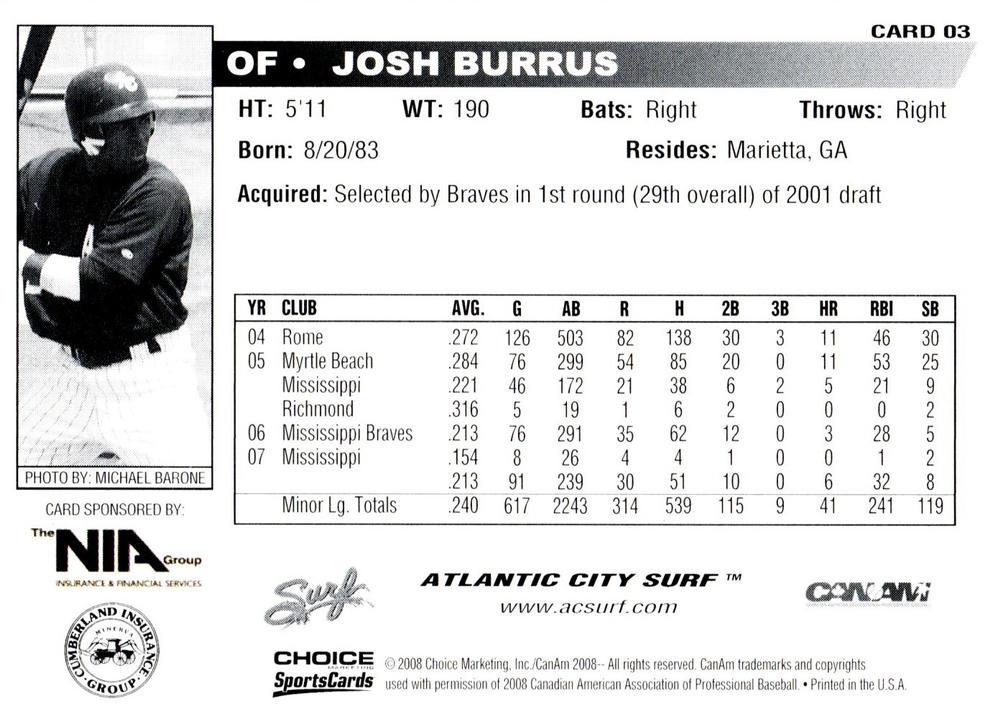 2008 Choice Atlantic City Surf #3 Josh Burrus