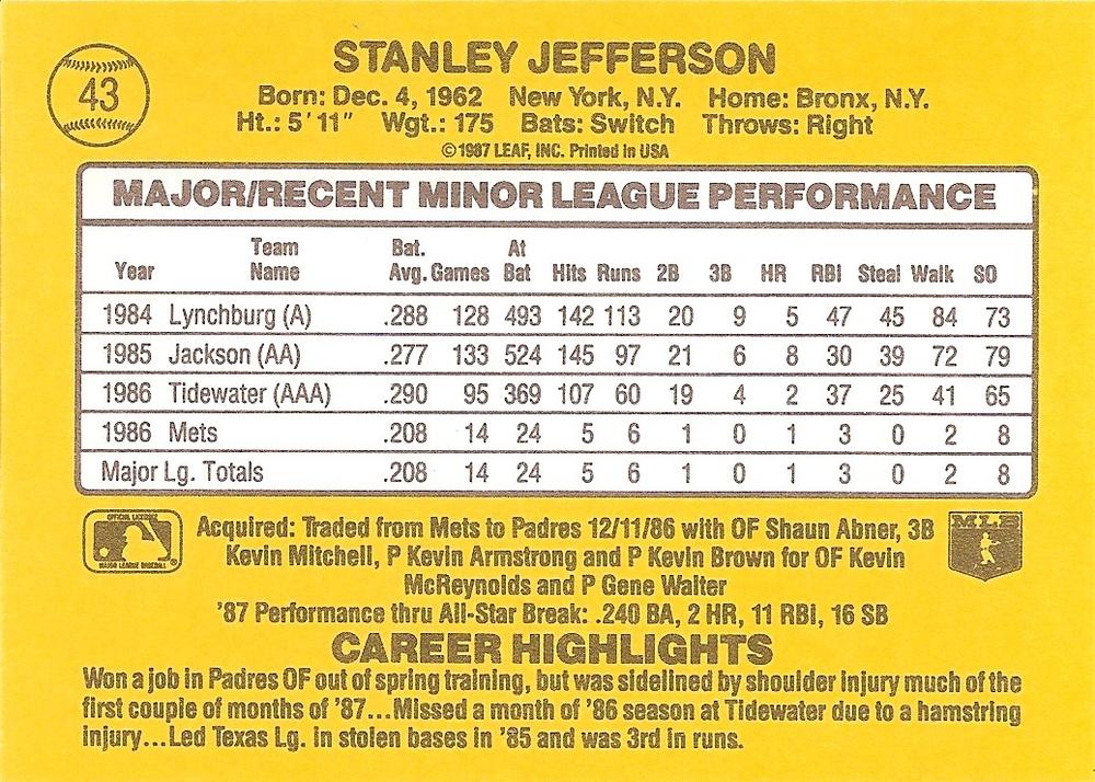 1987 Donruss The Rookies #43 Stan Jefferson | Trading Card Database