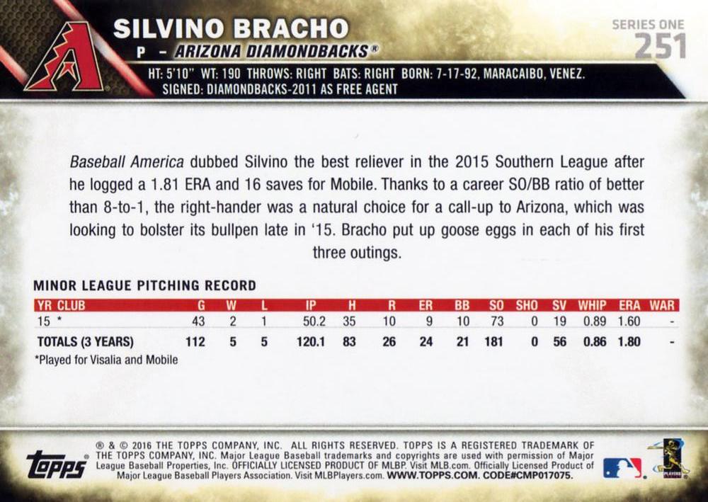 2016 Topps #251 Silvino Bracho | Trading Card Database