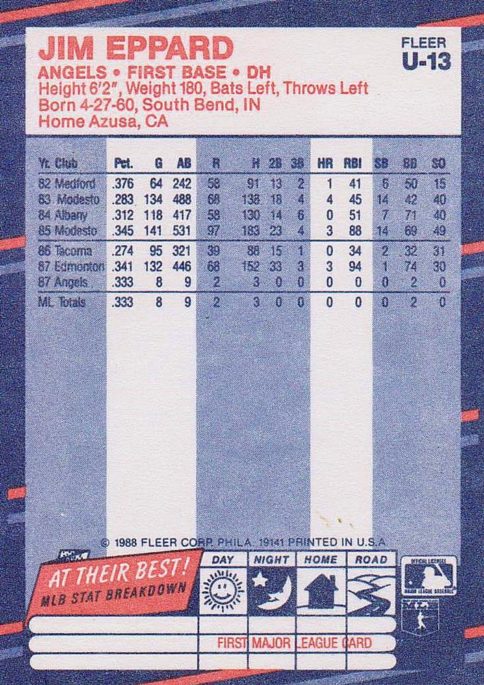 1988 Fleer Update #U-13 Jim Eppard | Trading Card Database