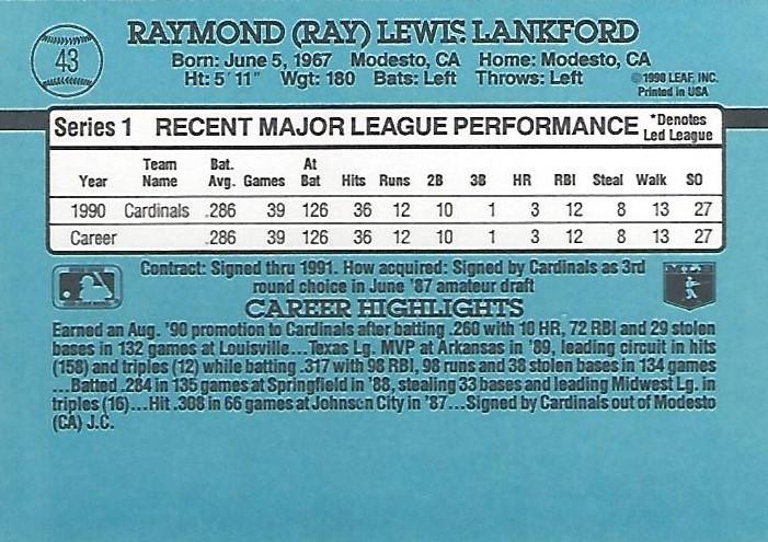 1991 Donruss #43 Ray Lankford | Trading Card Database