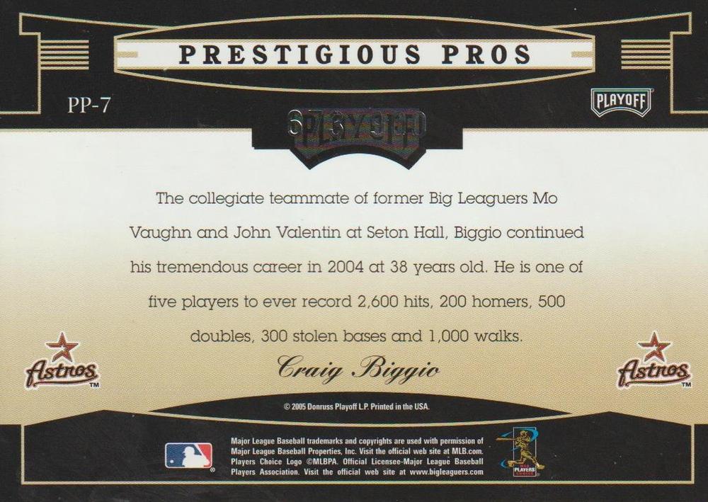 Craig Biggio 2023 Pro Set Pure Past 1960 Autographs #PSP-CB1