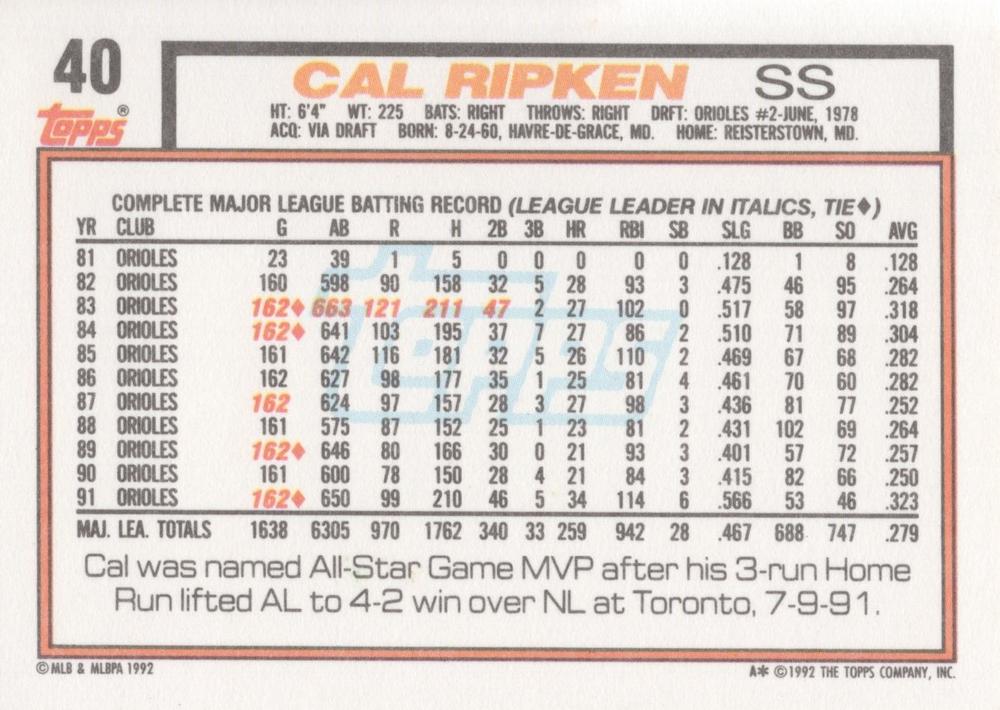 1992 Topps #40 Cal Ripken | Trading Card Database