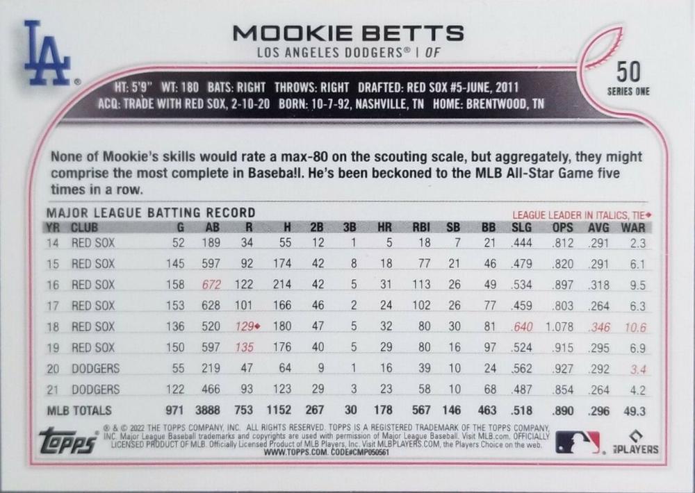 2022 Topps #50 Mookie Betts | Trading Card Database