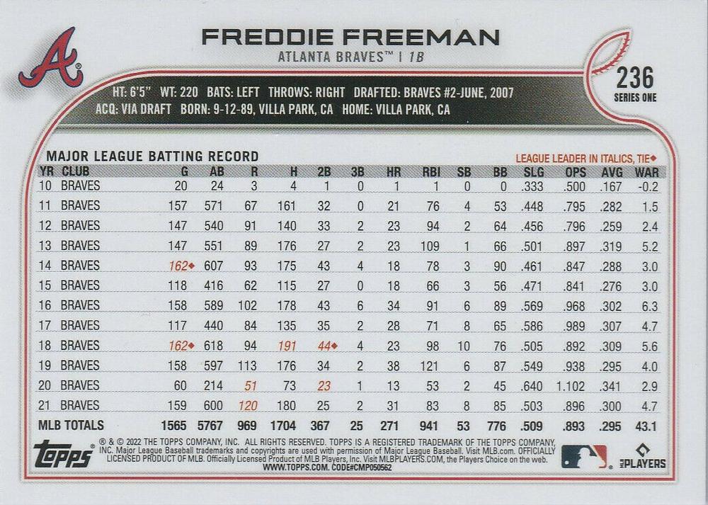 2022 Topps #236 Freddie Freeman | Trading Card Database
