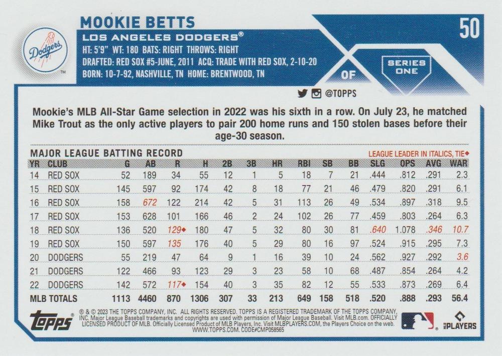 2023 Topps #50 Mookie Betts | Trading Card Database