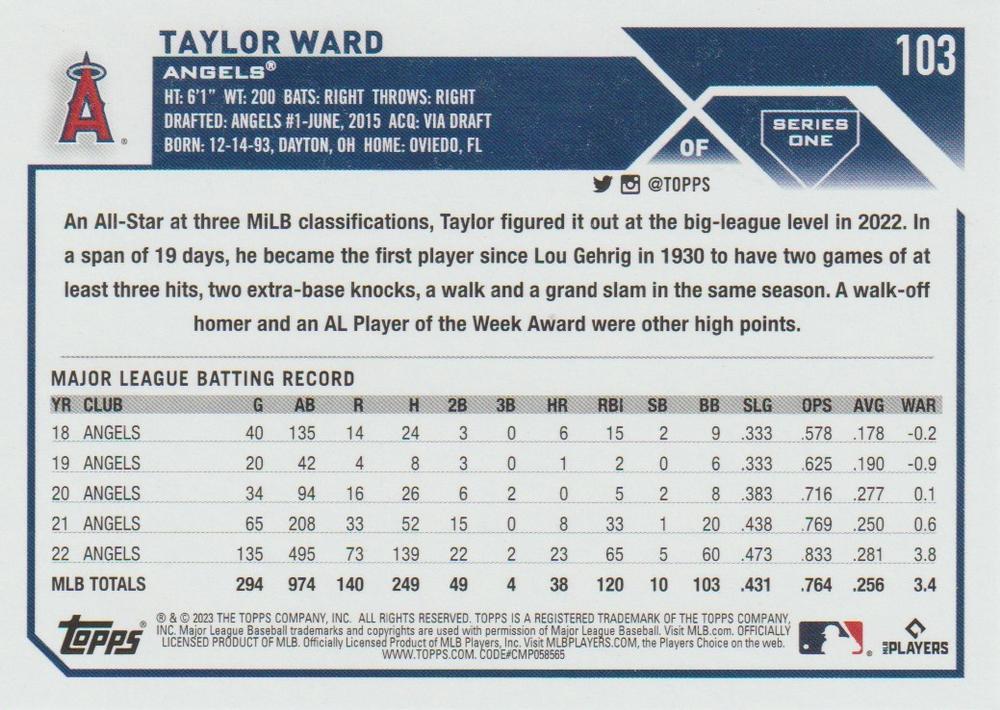 2023 Topps #103 Taylor Ward | Trading Card Database