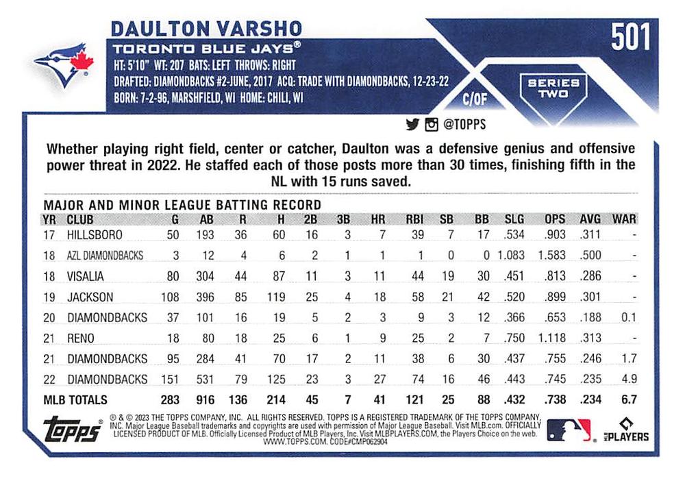  2023 Topps # 501 Daulton Varsho Toronto Blue Jays