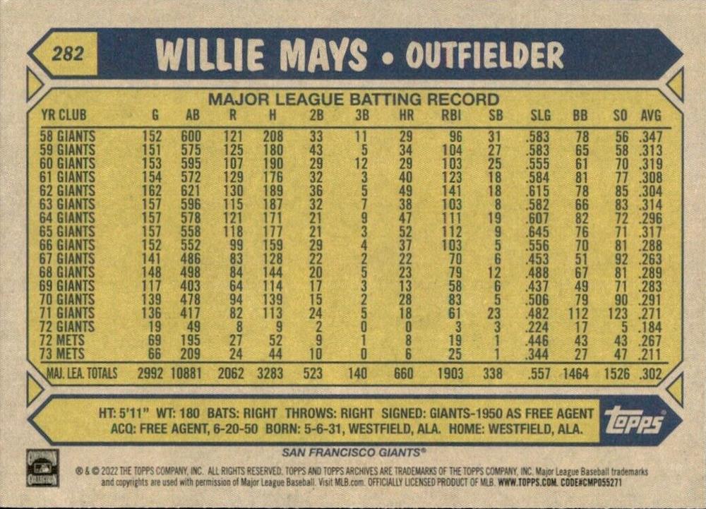2022 Topps Archives #282 Willie Mays | Trading Card Database