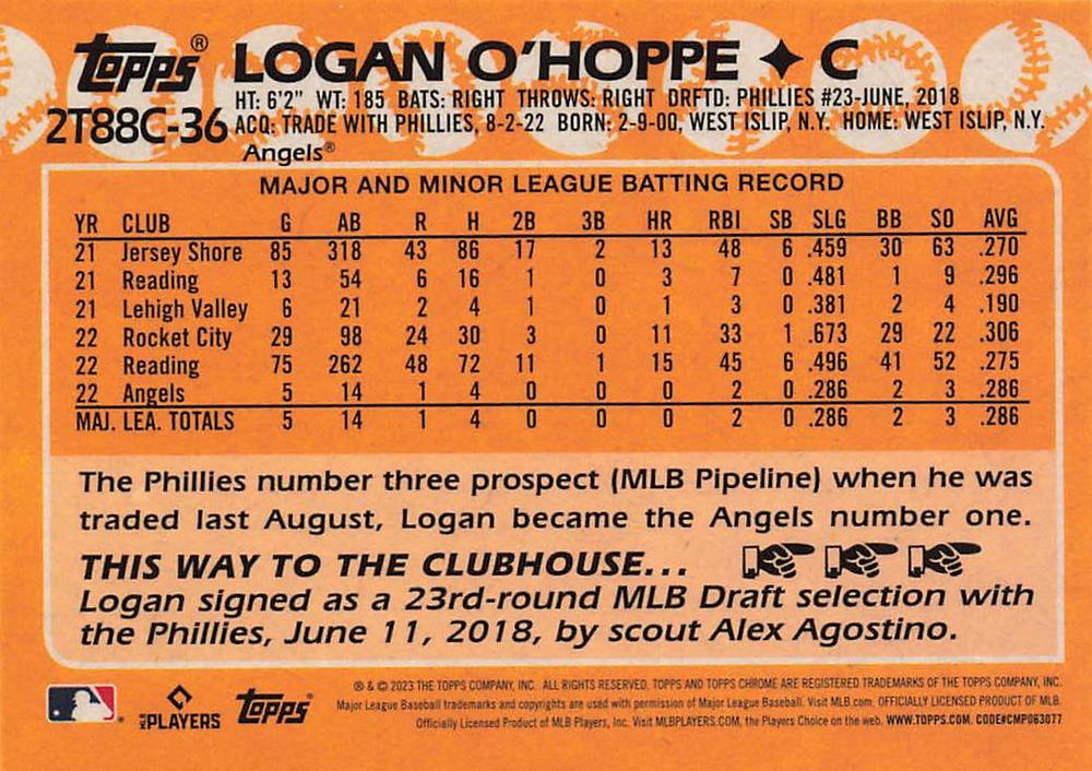 2023 Topps - 1988 Topps Baseball 35th Anniversary Chrome (Series 