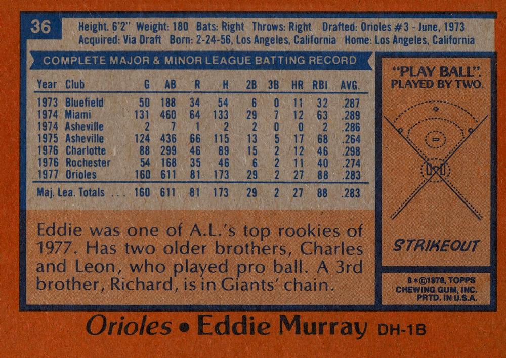 1978 Topps #36 Eddie Murray