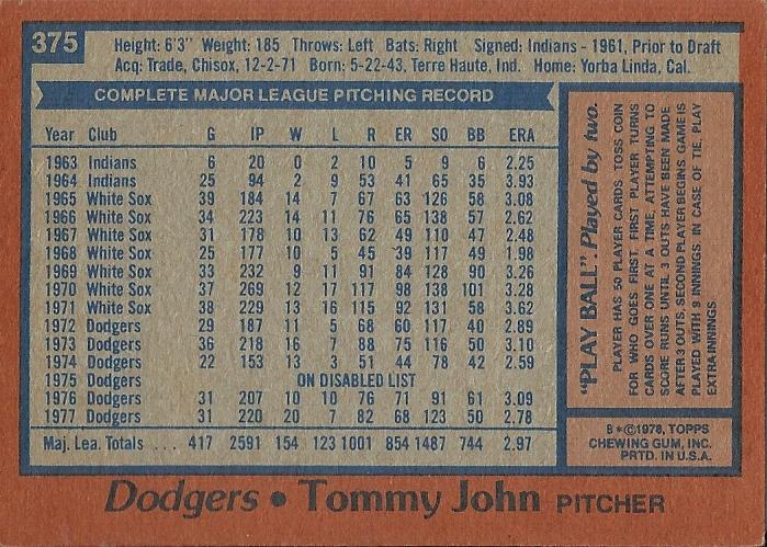 1978 Topps #375 Tommy John | Trading Card Database