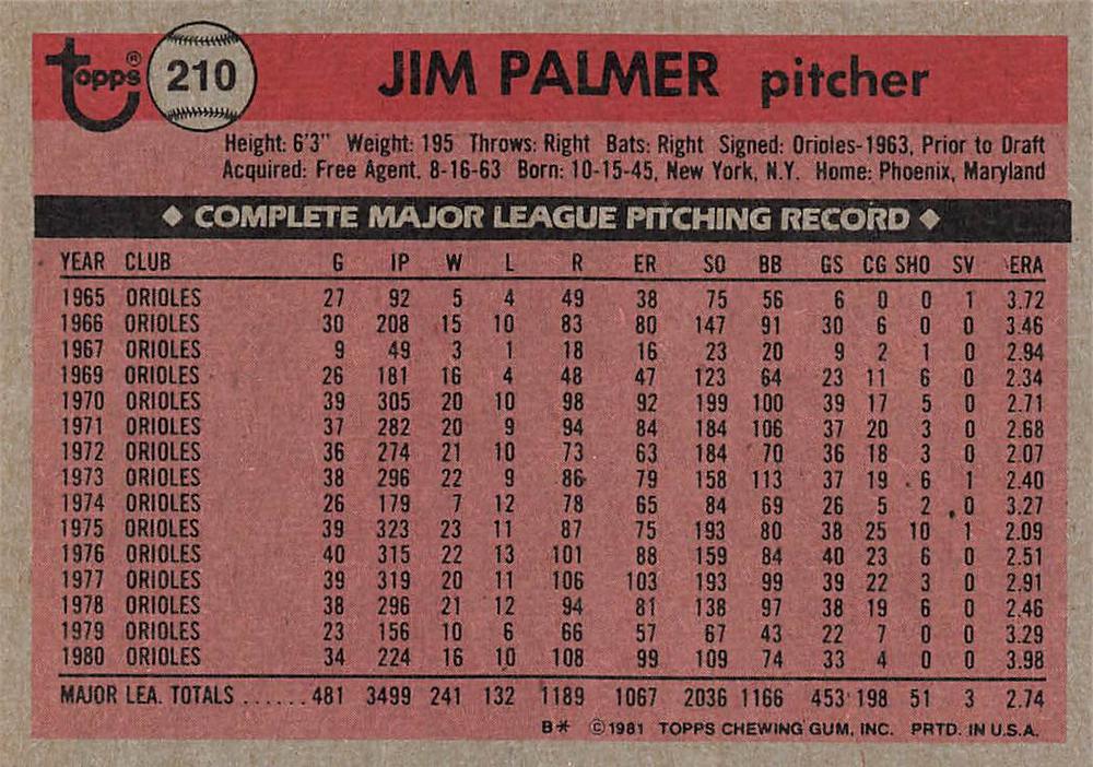 1981 Topps #210 Jim Palmer | Trading Card Database